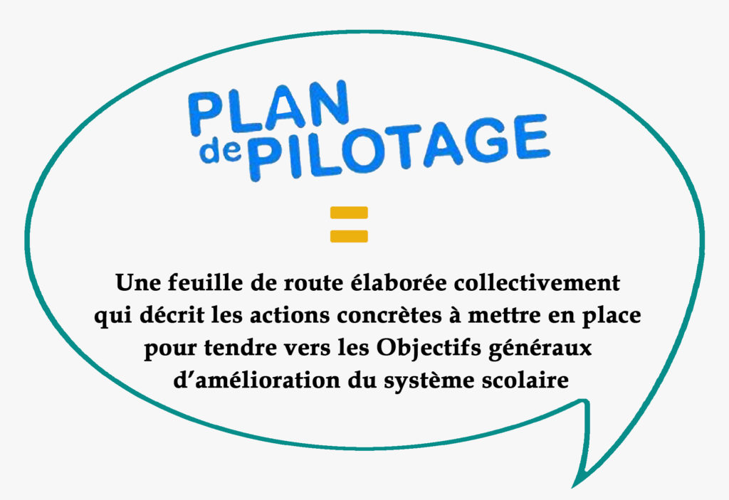 FAQ Plan de pilotage Visuel 01